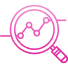Discovery And Requirement Analysis